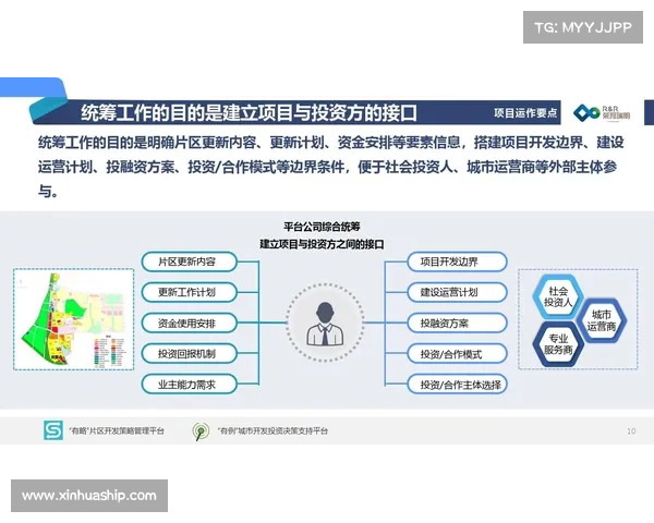 城市更新推动可售建面转型与发展前景分析 城市更新推动可售建面转型与发展前景分析