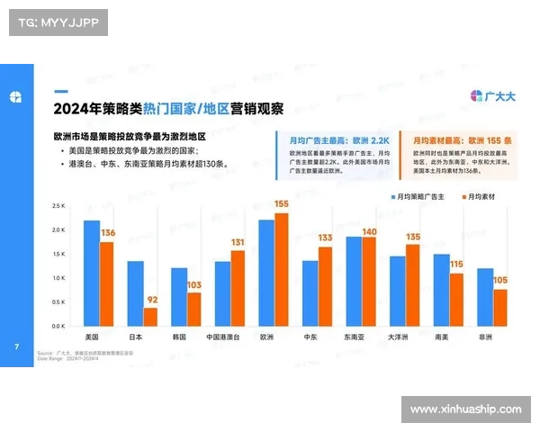 提升国际旅游消费的有效路径与策略探索分析 提升国际旅游消费的有效路径与策略探索分析